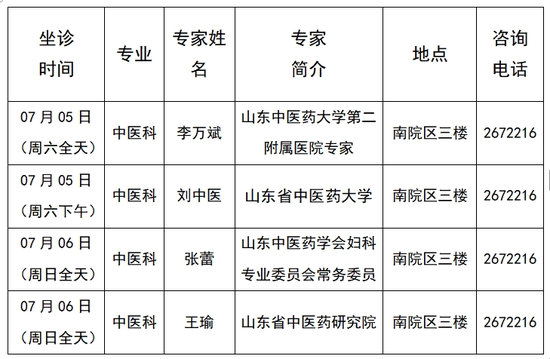 (提示:以实际医师出诊为准)