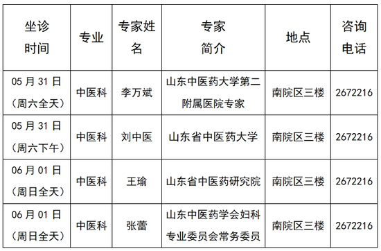 (提示:以实际医师出诊为准)