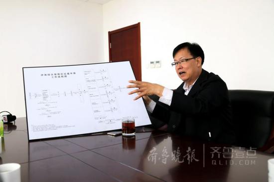 高術仁接受本報記者采訪