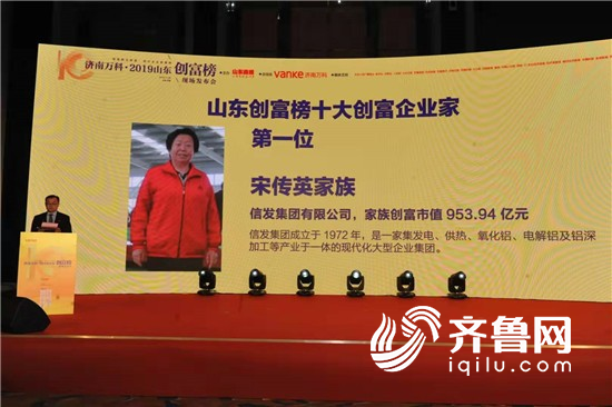 19山东创富榜发布邹平成孕育企业家最多县域 滨州频道 新浪山东 新浪网