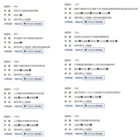 德州市第七人民医院影像科团队在中华医学会第31次放射学学术大会(CCR2024)、中华医学会第32次医学影像技术学学术大会成功发表20余篇会议论文