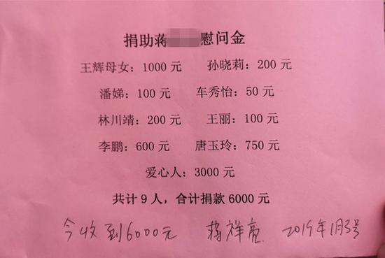 好心人為悅悅捐款