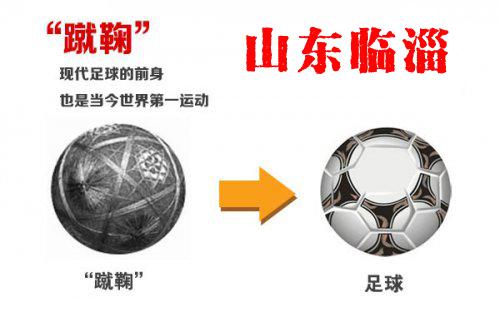 足球最早起源地在山東臨淄