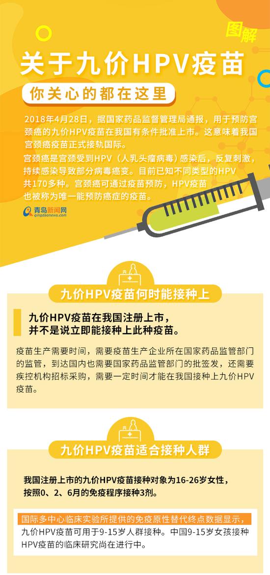 (青岛新闻网)