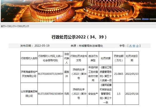 存在违法行为 山东聊建集团等公司遭到行政处罚