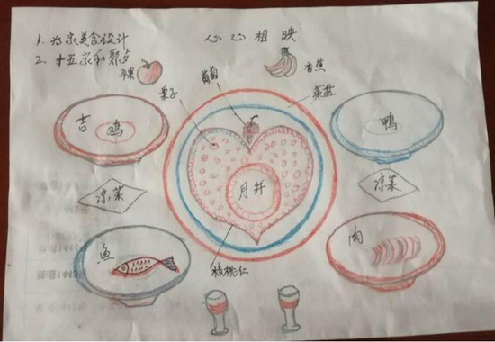 这一桌菜全是画出来的啊!!!