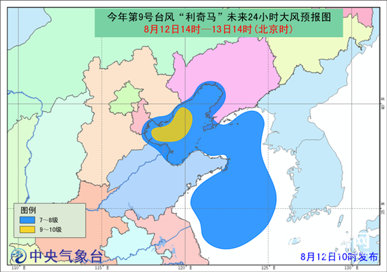 防御指南: