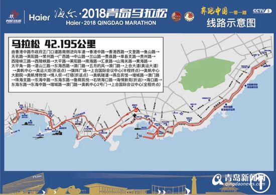賽道線路體現城市特色
