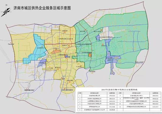 濟(jì)南熱電有限公司:67812319