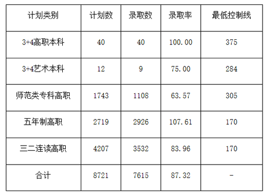 （济宁新闻网）