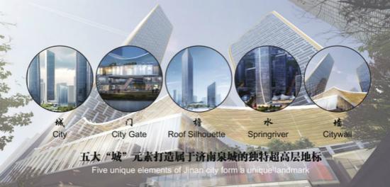 “城”的设计有哪些亮点?
