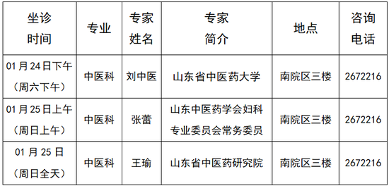 （提示：以实际医师出诊为准）