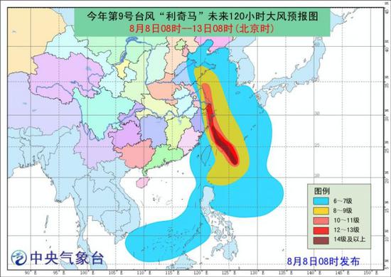 持续时间长：