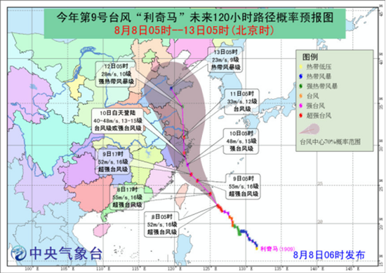 大众网·海报新闻8月8日讯