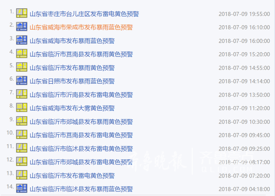 另据山东省气象台9日17时发布的天气预报,