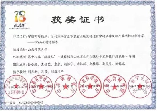 ▲第十八届“挑战杯”山东省大学生课外学术科技作品竞赛一等奖