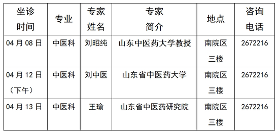 (提示:以实际医师出诊为准)