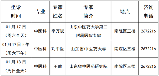 （提示：以实际医师出诊为准）
