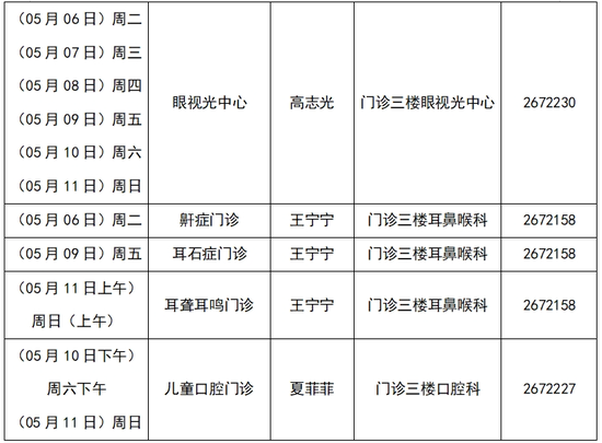 (提示:以实际医师出诊为准)