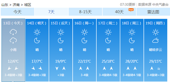 而且绝对可以用“雨露均沾”来形容,毕竟全山东省大部分范围都出现降雨。