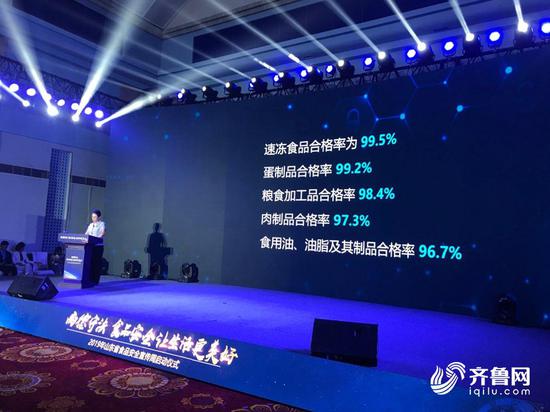 方便食品等合格率較低