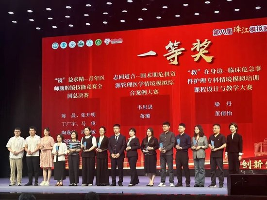 △麻醉与围术期医学科韦思思（左六）荣获一等奖