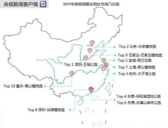 2019年清明全國十大自駕熱門公園