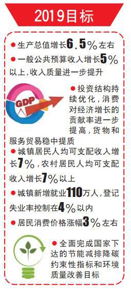 推廣共享工廠試點