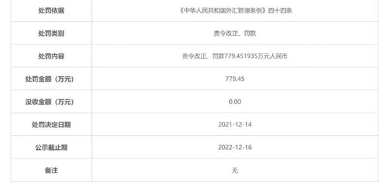 图片来源:国家外汇管理局青岛市分局官网
