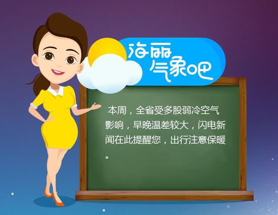 空氣質量方面,全省空氣質量以良為主,首要污染物為PM10。