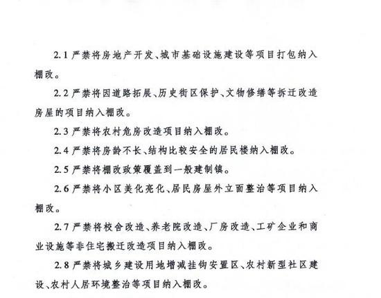 那什么樣的區域能認定為棚戶區呢?