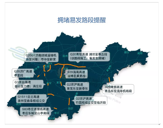 高速公路交通事故预测分析