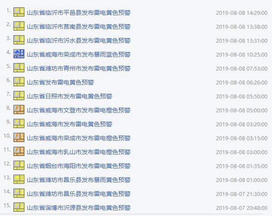 希望市民能及时防范恶劣天气,避免雷电灾害。