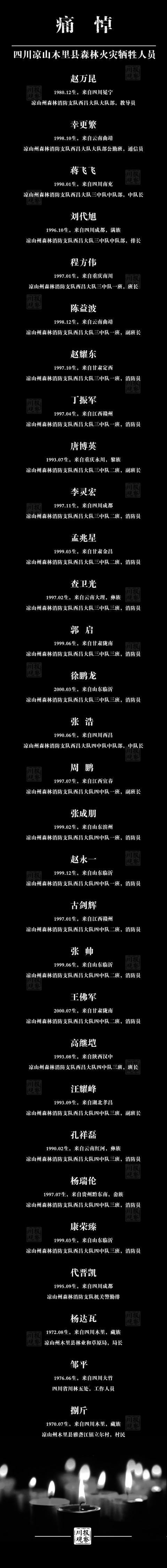 27名森林消防支队的战士,