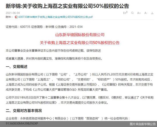 图片来自新华锦公告