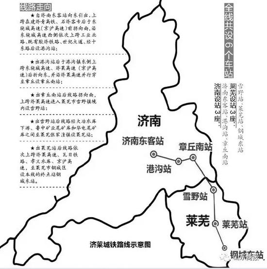 濟萊城際鐵路的線路將怎么走?