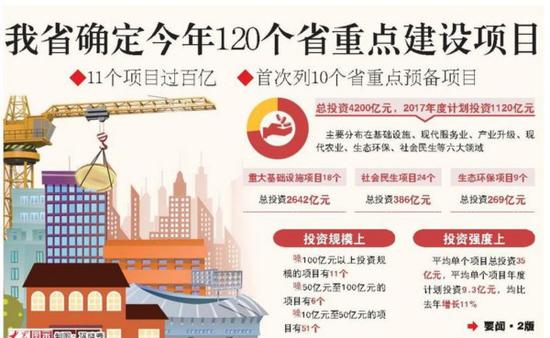 大眾日報 記者 周艷