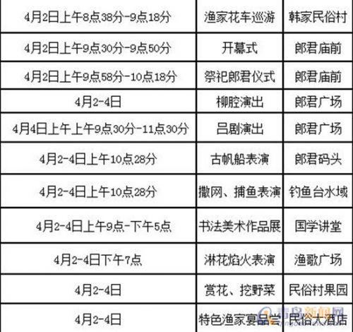 活动安排