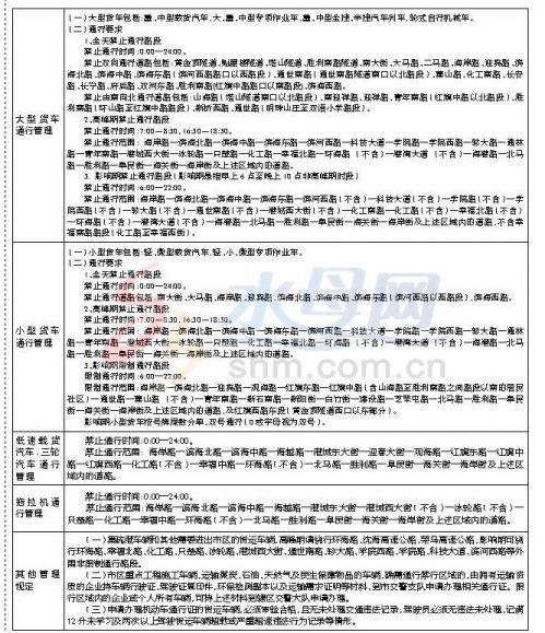 歌谱西口情