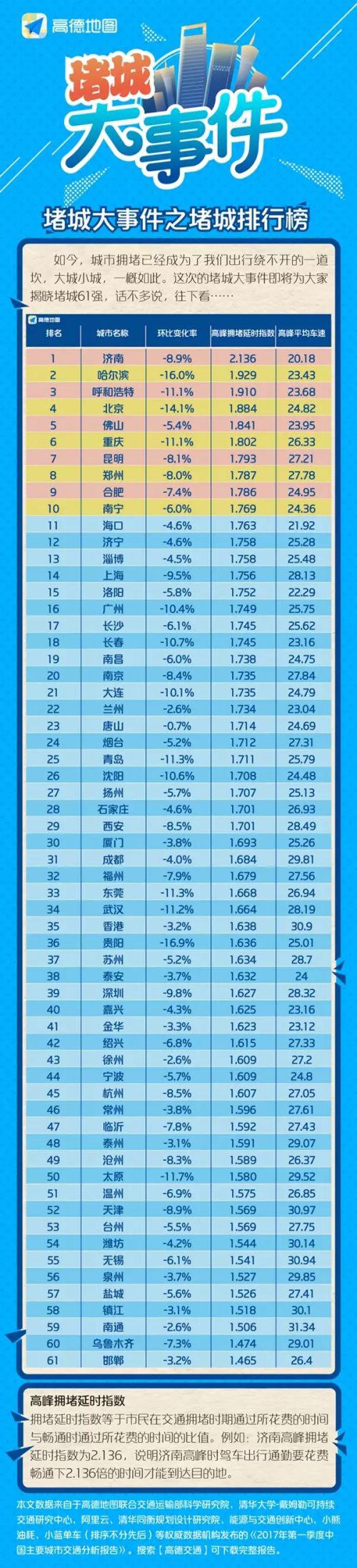 别人家的家务事咱掰扯不清楚,先来看看自家的问题吧!