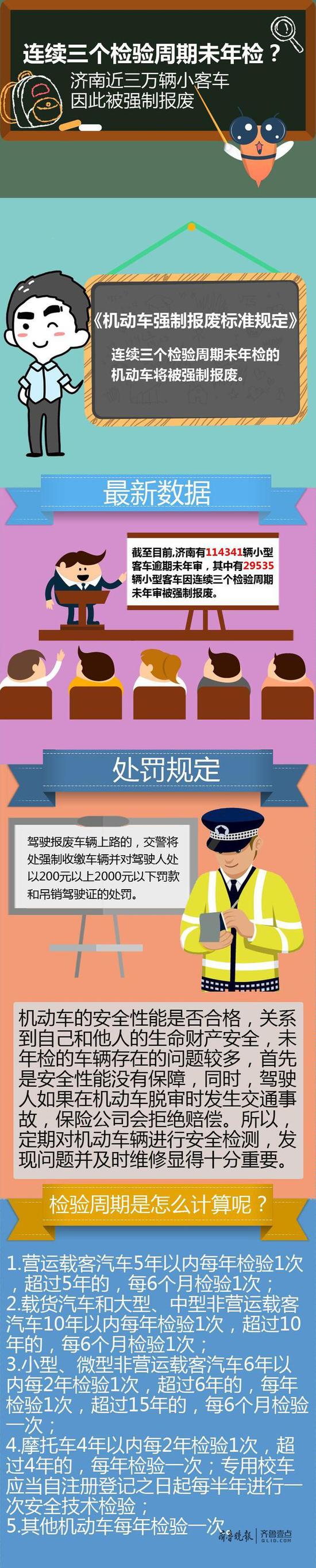 (齊魯晚報?齊魯壹點 記者 張泰來)
