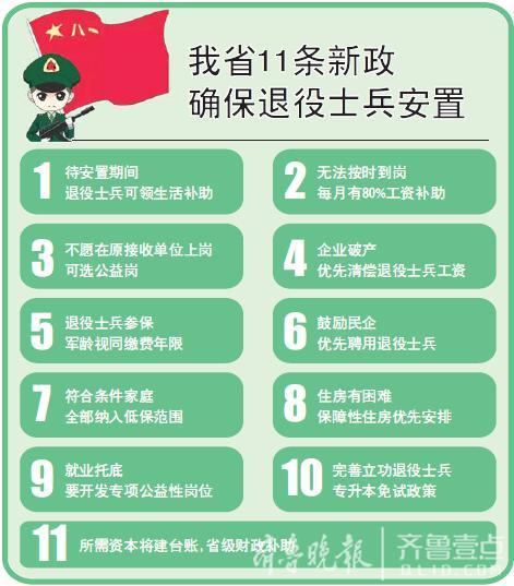 安置單位拒不接收該咋辦?