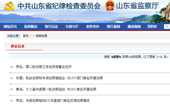 巡察什么內容?