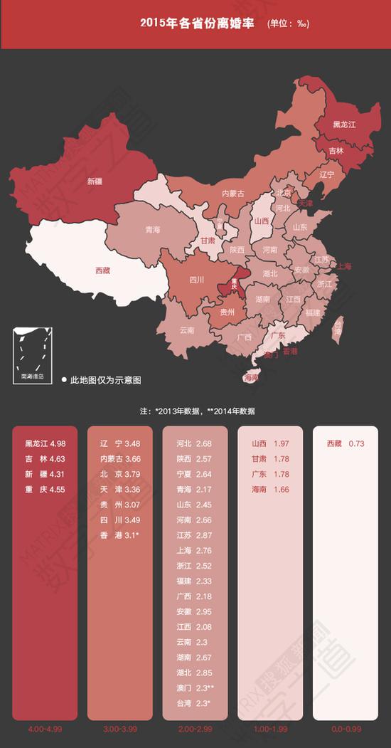 第六次人口普查_澳门人口普查局