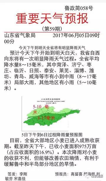 具体天气预报: