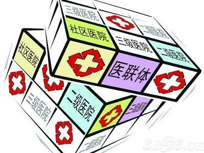 医联体是什么?