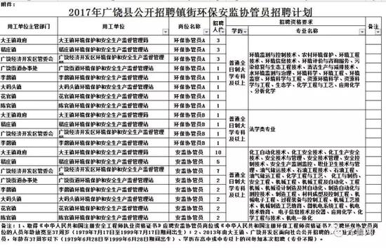 　　2017中国农业科学院饲料研究所新型饲料资源研究与利用创新团队招聘博士后公告