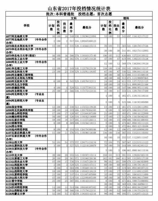 373ab575fb509a5f1cd7db0dd330855e.jpg