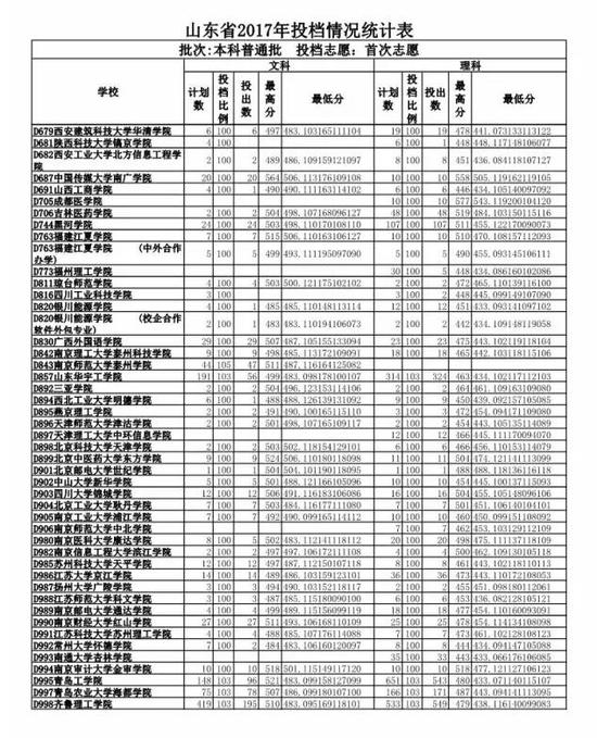 1bd4538da58e0596f63a633379611d25.jpg