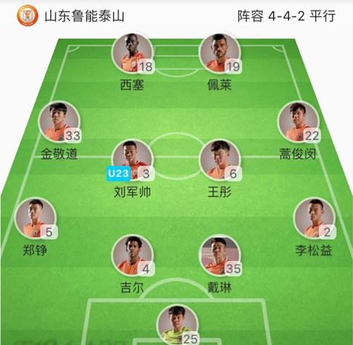 本场塔尔德利轮休,佩莱西塞组成锋线,U23球员刘军帅与王彤搭档后腰。